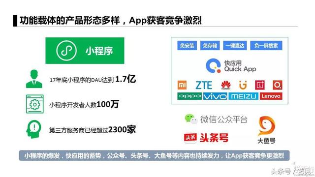 APP�ƹ�6�����ģʽ+3�����䰸��