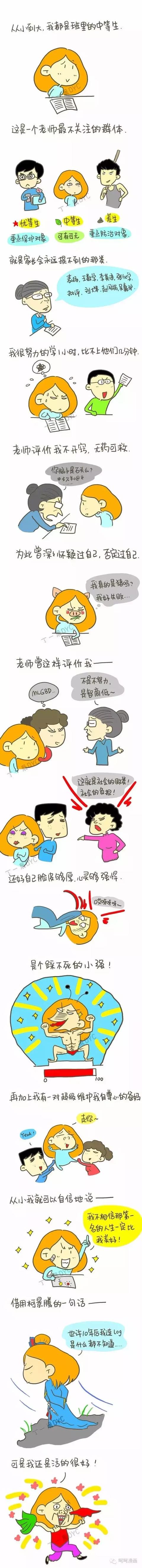 10�������log��ʲô����֪���������һ��ǻ�ĺܺ�