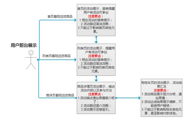 ����羳������վ������������������