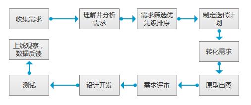 ����羳������վ������������������