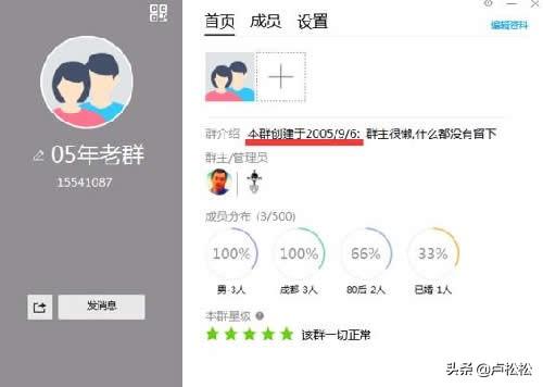 实操:QQ群排名技术原理