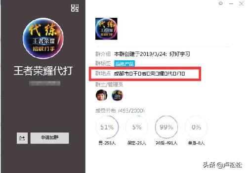 实操:QQ群排名技术原理
