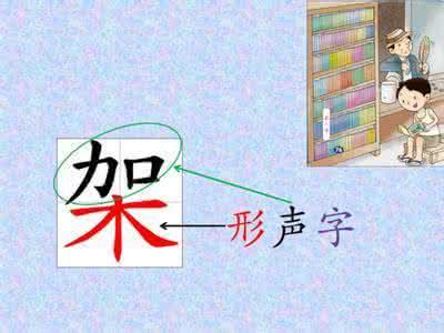 汉字一把手:形声字
