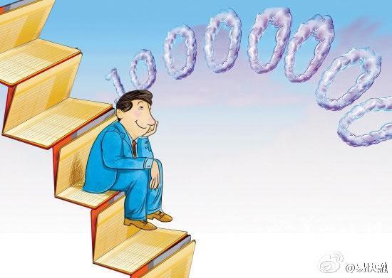 现在干什么行业有前途利润高比较容易赚钱?