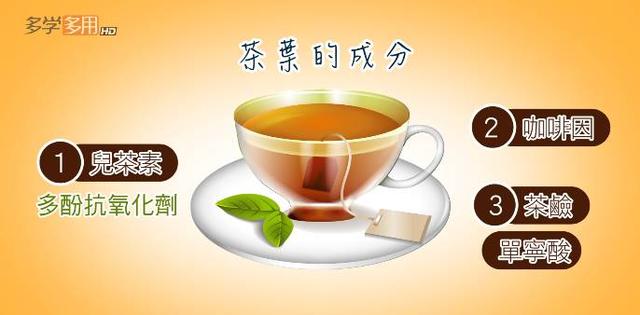 喝普洱茶可以刮油,常喝普洱有利于减肥,真的是这样吗?