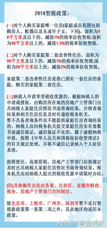 你知道什么是契税和大修基金吗?业主除了交物业费,还有大修基金