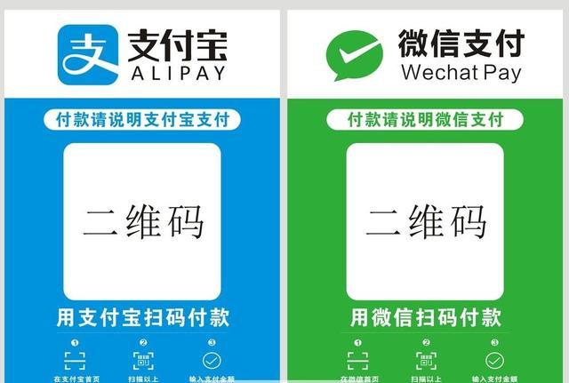 网上购物怎样付款?