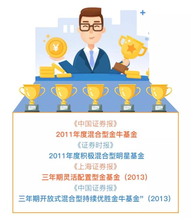 2020�꣬���������Ͷ�ʣ�