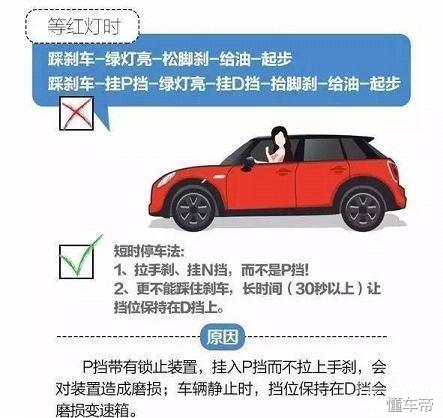 自动挡的车怎么开,新手学自动档车正确起步方法(+图解)
