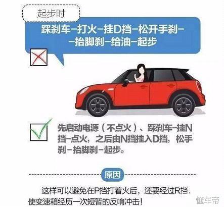 自动挡的车怎么开,新手学自动档车正确起步方法(+图解)