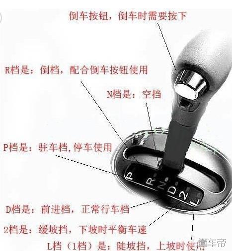 自动挡的车怎么开,新手学自动档车正确起步方法(+图解)
