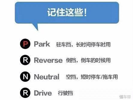 自动挡的车怎么开,新手学自动档车正确起步方法(+图解)