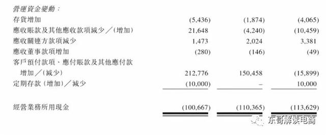 齐家网:中国最早的团购/O2O网站上市了