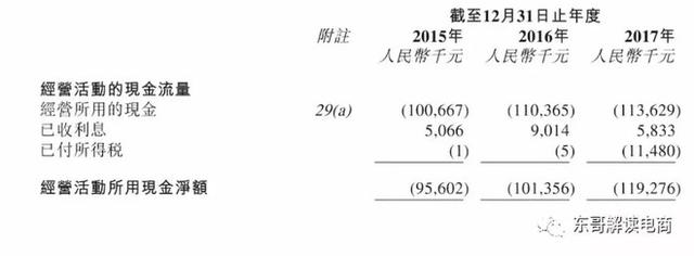 齐家网:中国最早的团购/O2O网站上市了