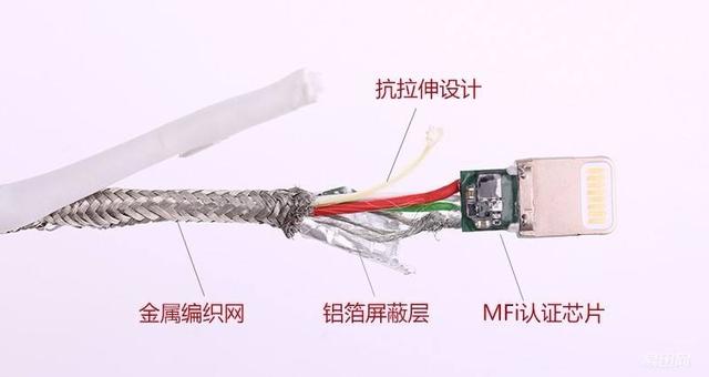 数据线科普:苹果数据线为什么那么贵?