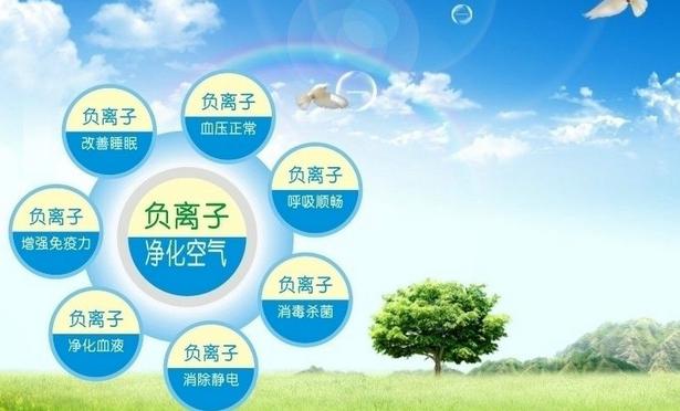 �����ӵ�����ۺϹ�Ч���˽��ȫ����
