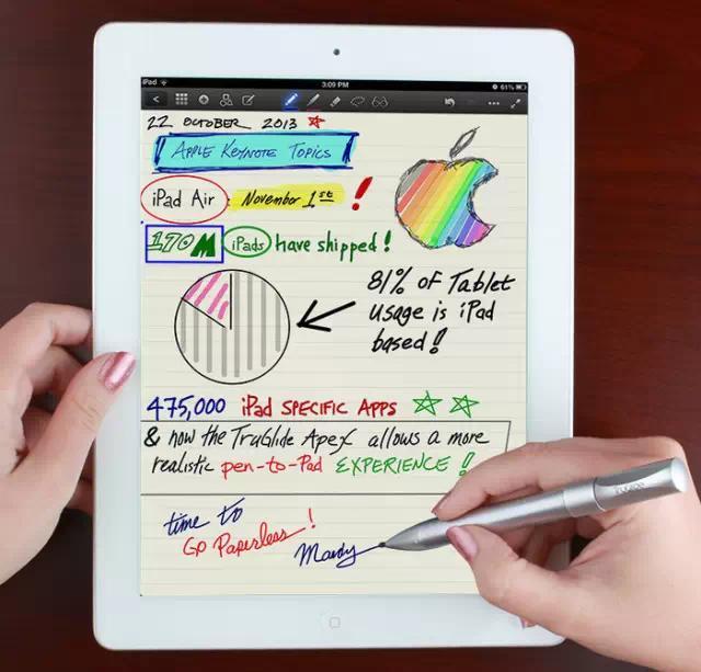 8 ������õĵ��ݱʣ��������iPad�滭���֣�