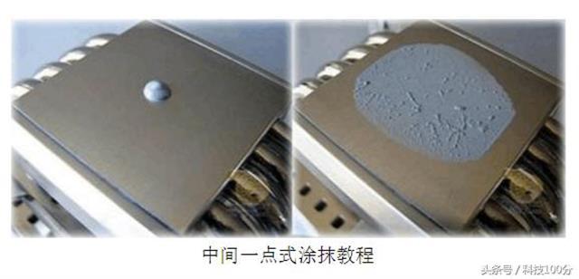 ��������CPU���ȹ�֬����ȷͿĨ����