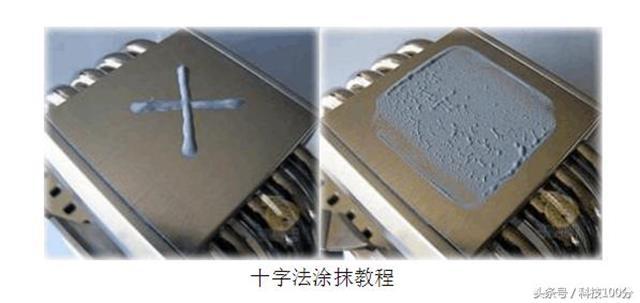 ��������CPU���ȹ�֬����ȷͿĨ����