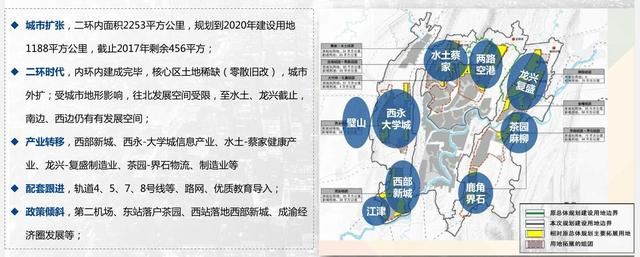 重庆15个热点板块,哪些板块最值得投资?