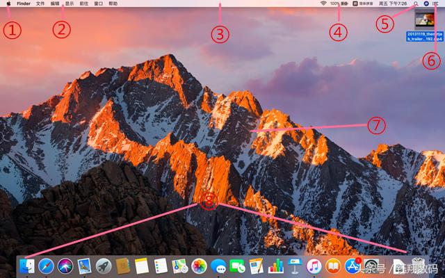 ƻ������Mac ϵͳ�����������ܣ��������������ʹ��Mac��