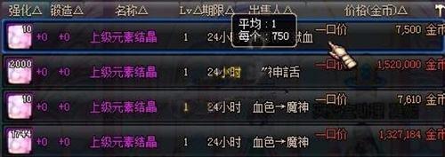 DNF各种材料近期价格走势 专刷生命之息赚钱攻略!