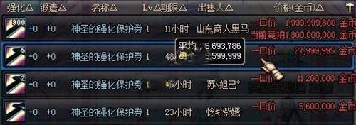 DNF各种材料近期价格走势 专刷生命之息赚钱攻略!