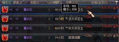 DNF各种材料近期价格走势 专刷生命之息赚钱攻略!