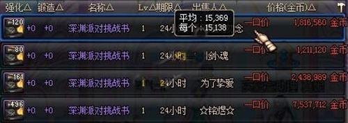 DNF各种材料近期价格走势 专刷生命之息赚钱攻略!