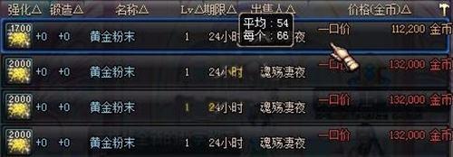 DNF各种材料近期价格走势 专刷生命之息赚钱攻略!