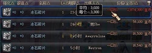 DNF各种材料近期价格走势 专刷生命之息赚钱攻略!