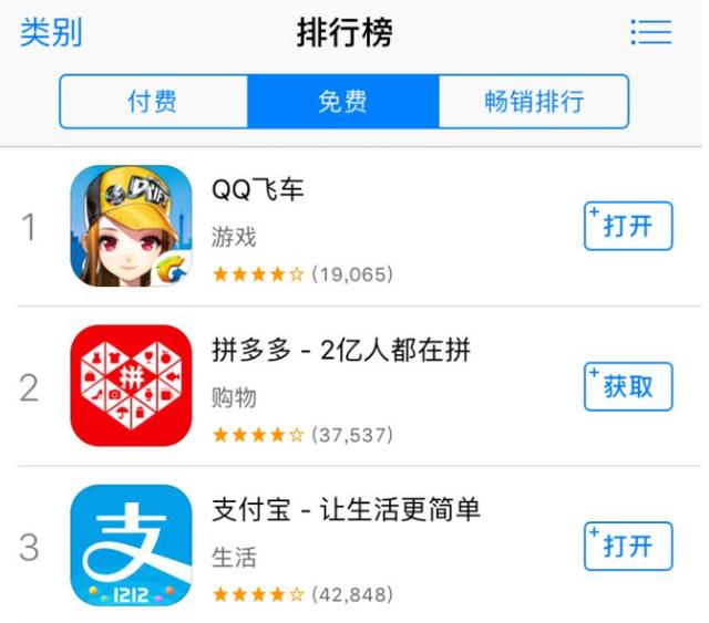 中国最早的电竞源于《QQ飞车》,当年却差点因一个Bug被下线!