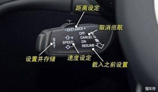 汽车仪表盘图标大全,汽车仪表盘指示灯图解!