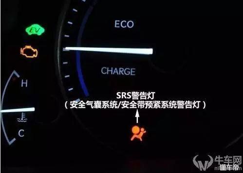 汽车仪表盘图标大全,汽车仪表盘指示灯图解!