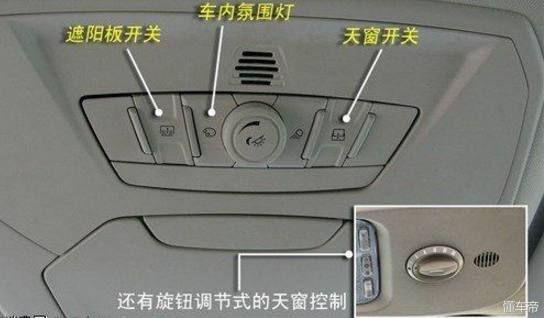 汽车仪表盘图标大全,汽车仪表盘指示灯图解!