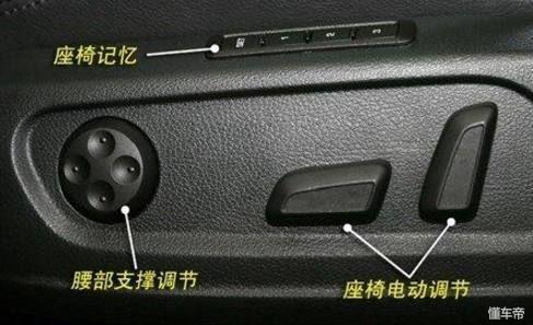 汽车仪表盘图标大全,汽车仪表盘指示灯图解!