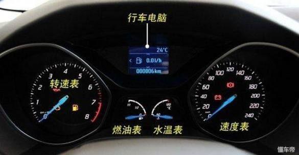 汽车仪表盘图标大全,汽车仪表盘指示灯图解!