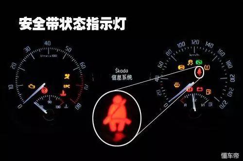 汽车仪表盘图标大全,汽车仪表盘指示灯图解!