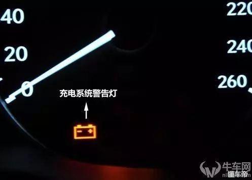 汽车仪表盘图标大全,汽车仪表盘指示灯图解!