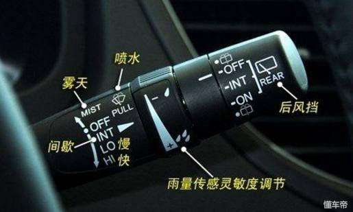 汽车仪表盘图标大全,汽车仪表盘指示灯图解!