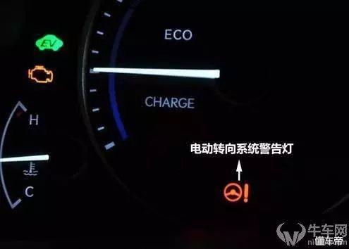 汽车仪表盘图标大全,汽车仪表盘指示灯图解!