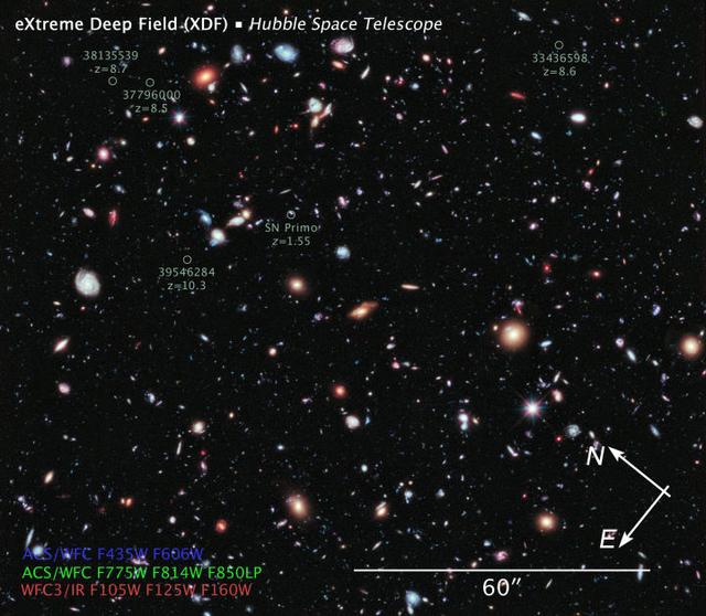 宇宙中有多少个星系?