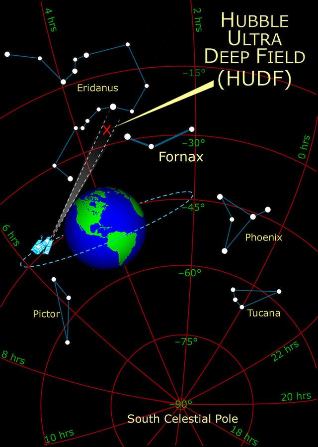 宇宙中有多少个星系?