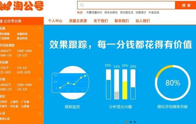 十大新媒体广告投放平台盘点!每个广告主都值得收藏!
