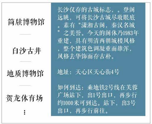 长沙旅游攻略:必游景点+游玩推荐+周边吃喝
