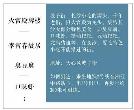 长沙旅游攻略:必游景点+游玩推荐+周边吃喝
