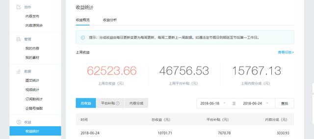 开始创业,小本生意做什么好,捞钱最快的5个创业小项目