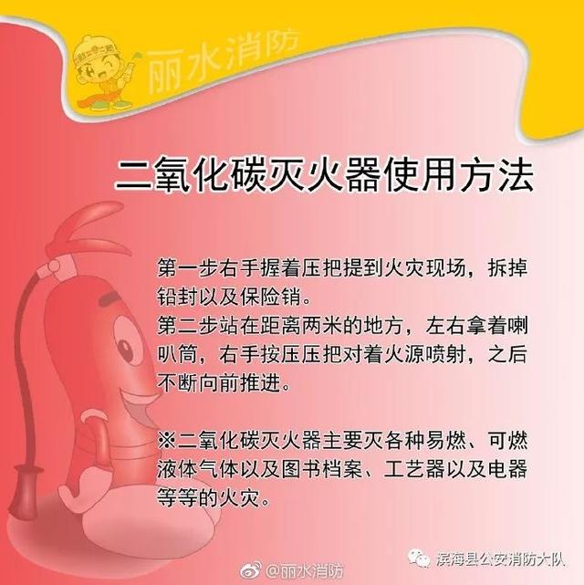 �������ʹ�÷���