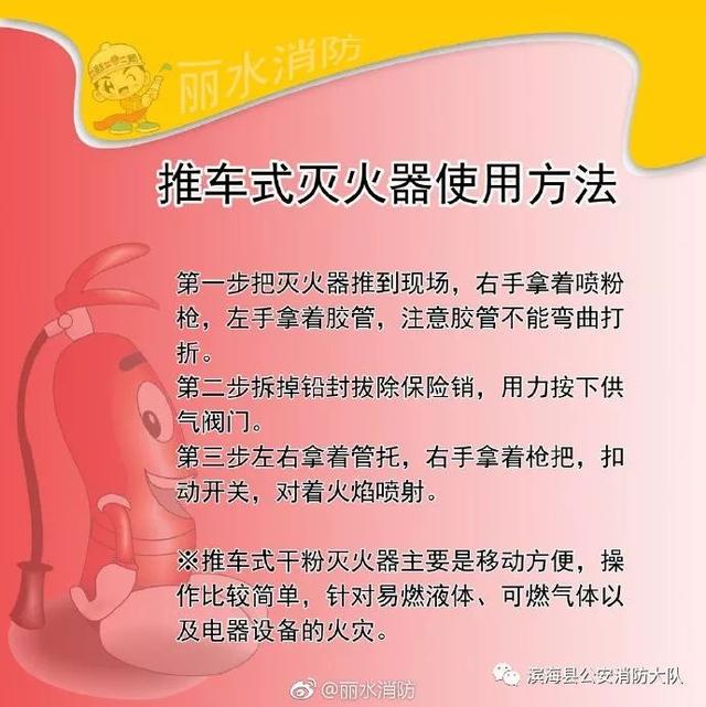 �������ʹ�÷���