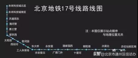 ���¿ع棡ͨ����������ľ������棡